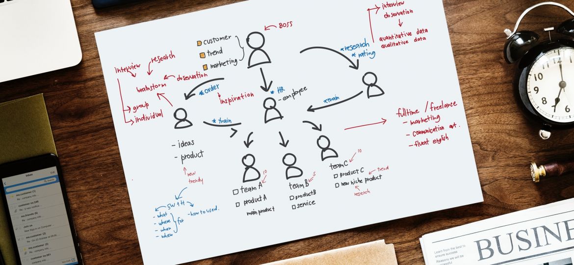 chart-content-flow-chart-900108