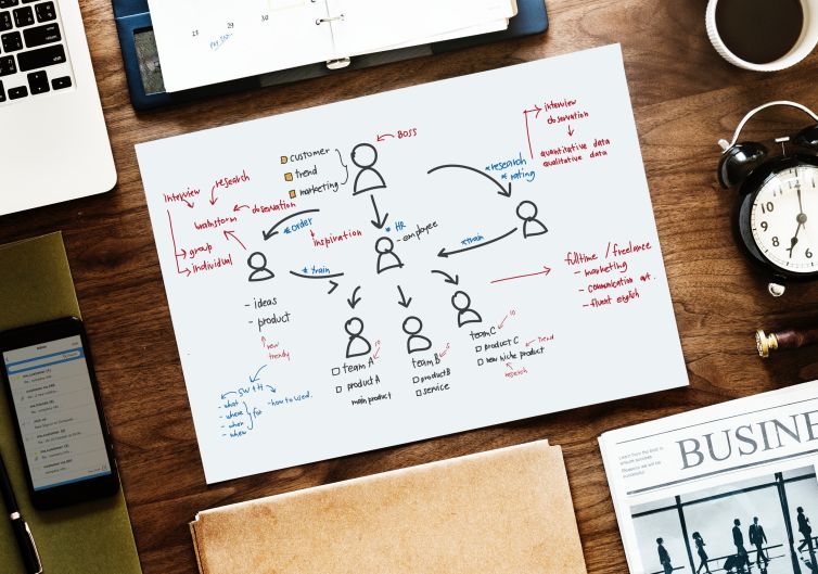 chart-content-flow-chart-900108